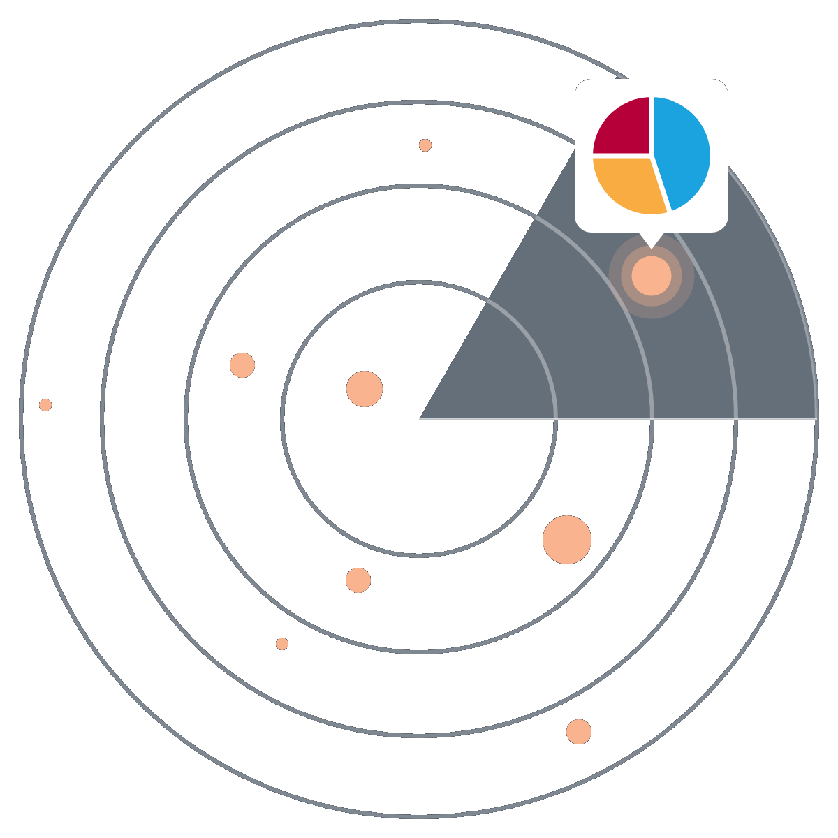 OdourRadar - radar gif